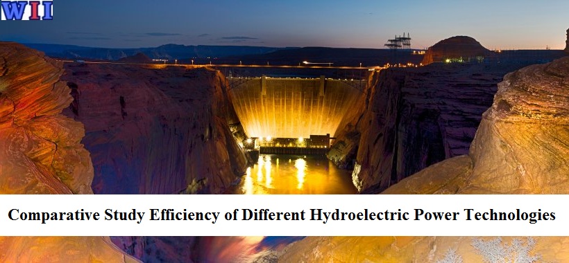 Hydroelectric Power Technologies