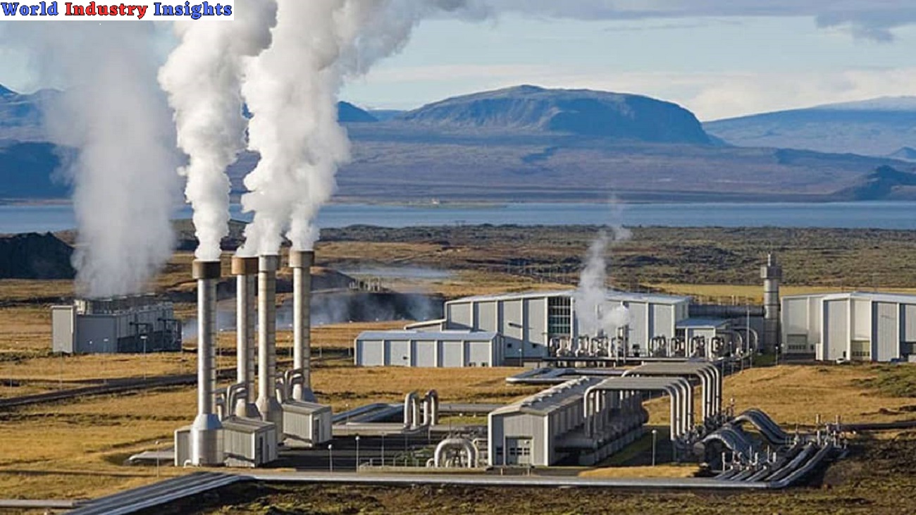 Geothermal technology