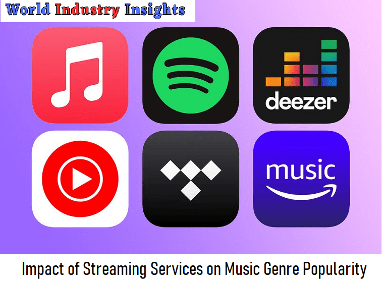 Impact of Streaming Services on Music Genre Popularity