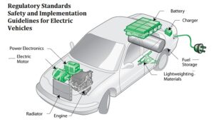 standards-safety-and-implementation-guidelines-for-electric-vehicles-2