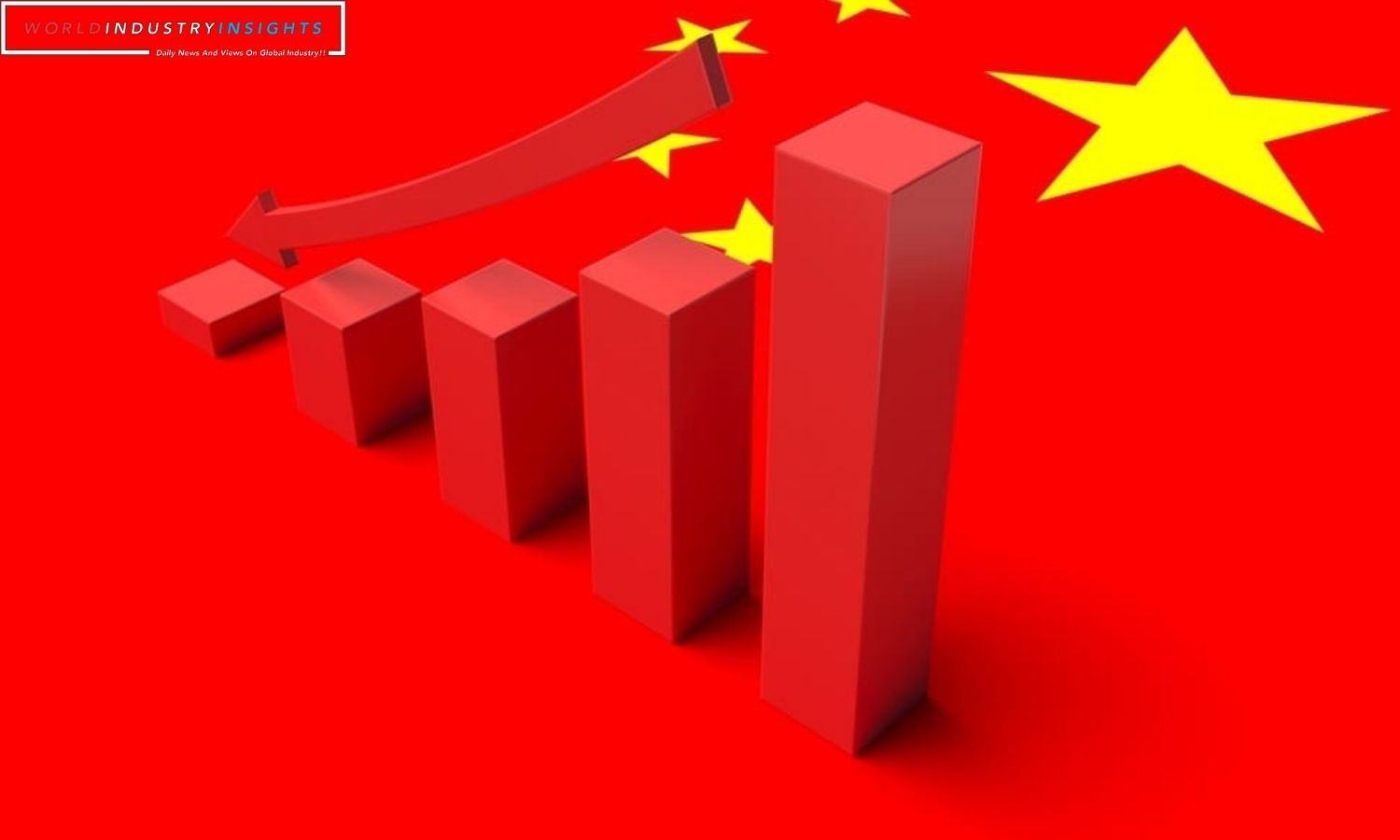 China Economic Shifts Impact Global Markets