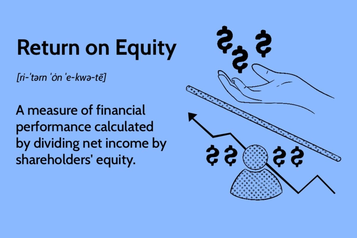 Decoding Return on Equity (ROE) Analyzing Grounds Real Estate Development's Financial Performanc22]