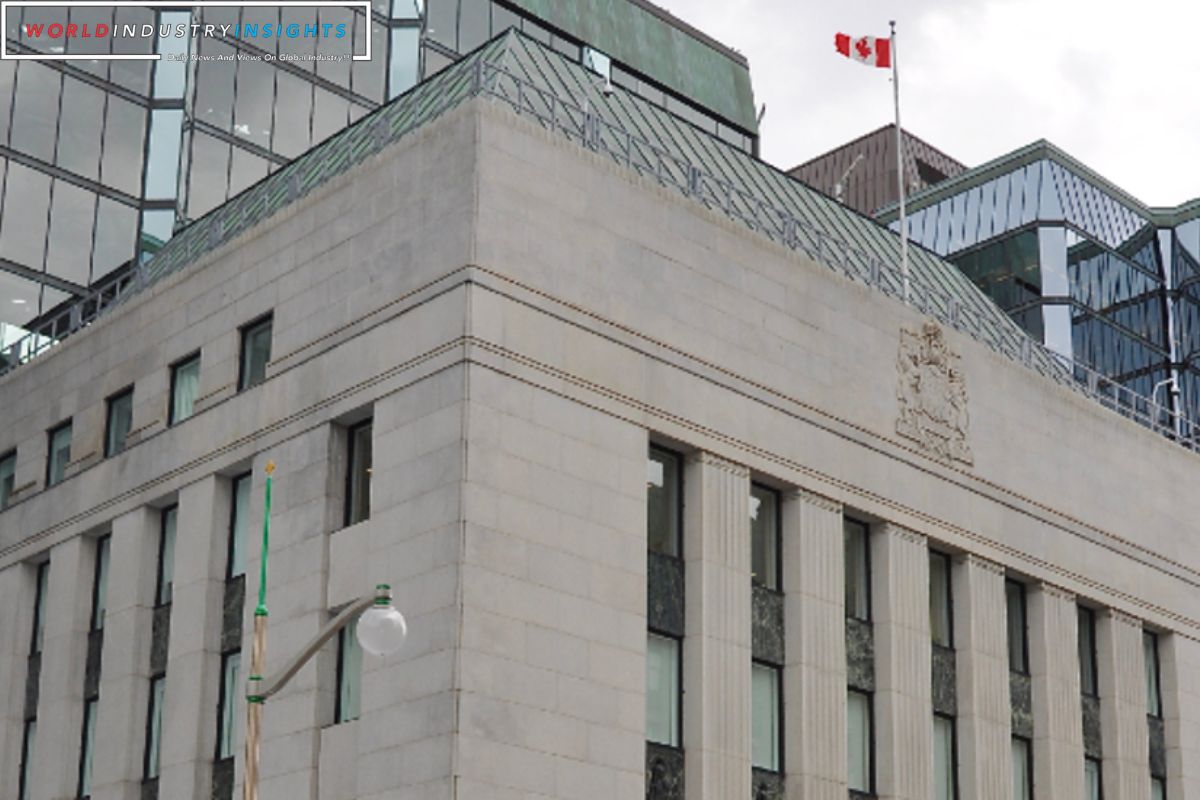 Bank of Canada Holds Rates