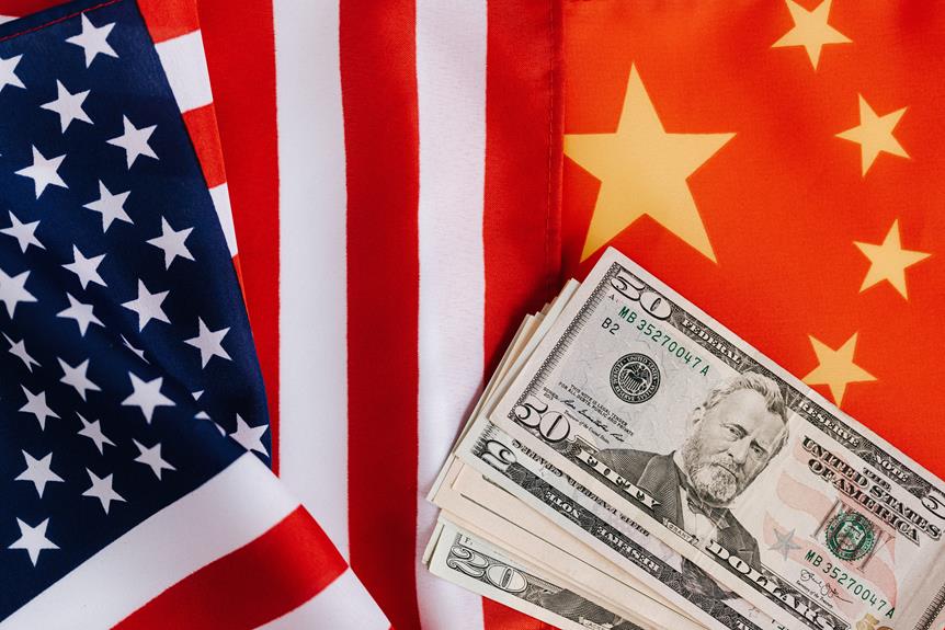 us targets chinese firms