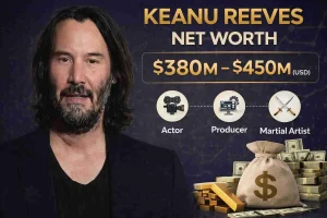 Where to Watch Keanu Reeves’ Fantasy Hit Good Fortune
